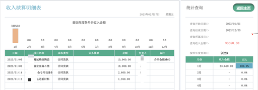 定制办公自动化应用
